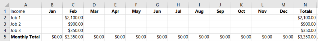 Budget with one month of Income