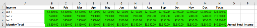 Budget with 1 year of Income