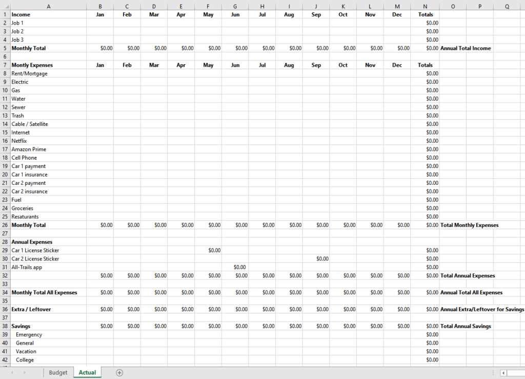 Tracking actual income, expenses and savings