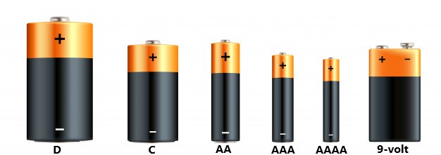 battery size chart